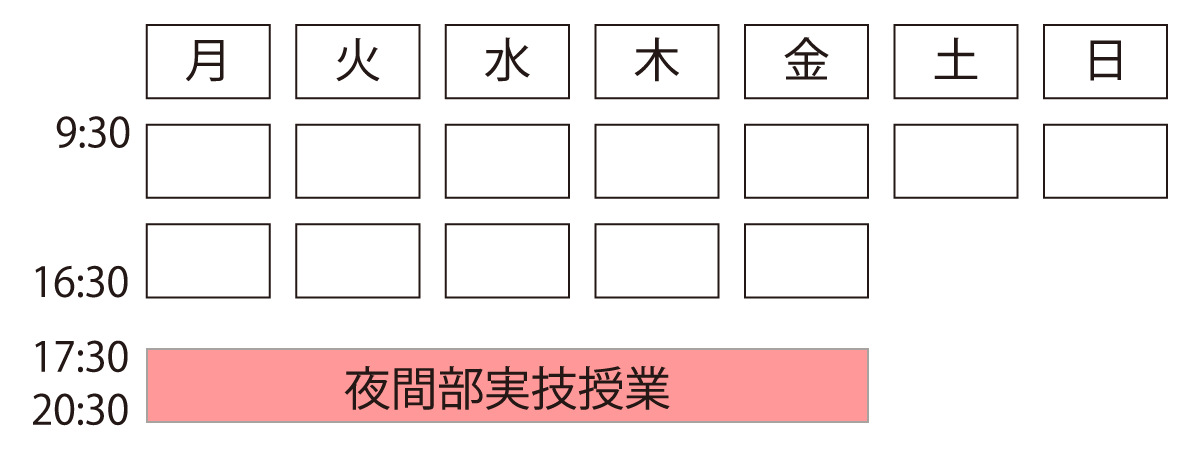 デザイン・工芸科夜間部時間割