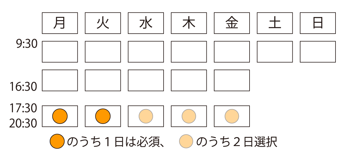総合受験科 夜間部 美術予備校 アトリエ新松戸 総合受験科 夜間部 美術予備校 アトリエ新松戸
