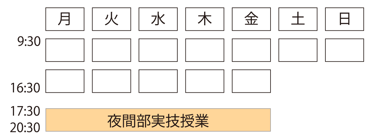 総合受験科週５コース時間割