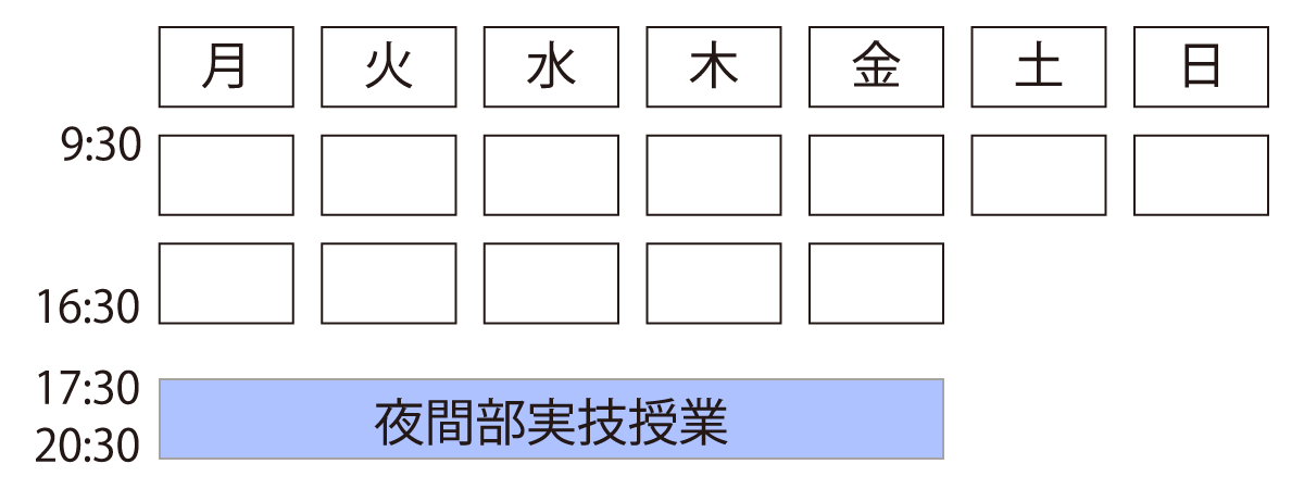 絵画科夜間部時間割