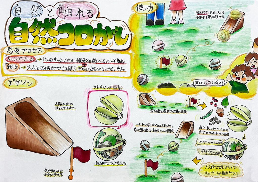 2026年度合格者作品／多摩美術大学プロダクトデザイン専攻合格／アイデアプロセス
